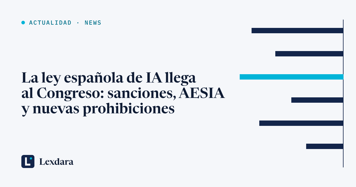 Portada del artículo: La ley española de IA llega al Congreso: sanciones, AESIA y nuevas prohibiciones