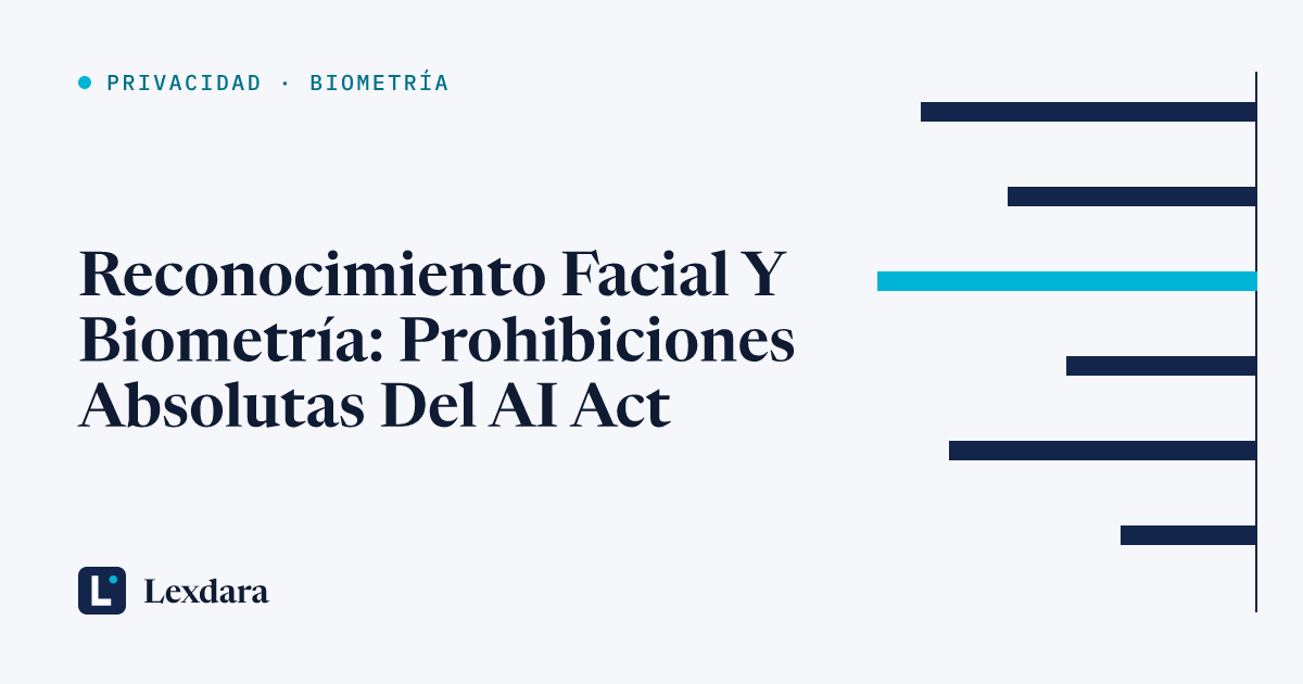 Portada: Reconocimiento Facial Y Biometría: Prohibiciones Absolutas Del AI Act